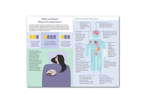 Essential Support For Sleep Booklet