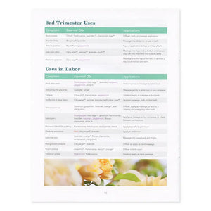 Birth Kit Essentials: Your Guide To Essential Oil Use In Maternity & Beyond Booklet By Stephanie