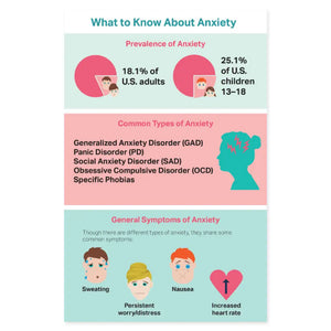 Mental Health Booklets Bundle (Set Of 4)