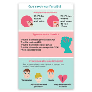 Mental Health Booklets Bundle (Set Of 4)