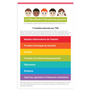 Essential Support For The Autism Spectrum Booklet