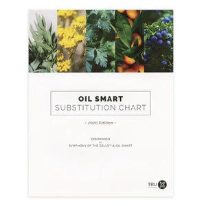 "Oil Smart Substitution Chart"