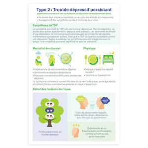 Essential Support For Depression Booklet