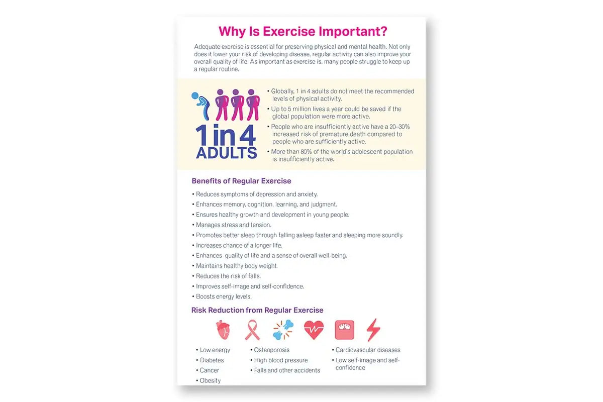 "Essential Support for Exercise" Booklet
