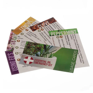 Essential Oil Emergency Kit (12 Sample Vials)
