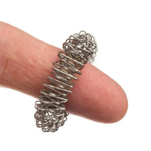 Fingercare Massage And Acupressure System