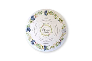 Essential Feminine Wisdom Chart