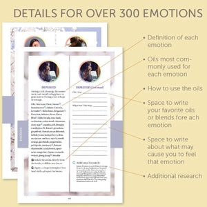 Peek inside the Modern Essentials® Emotions: details over 300 emotions
