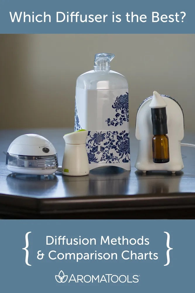 DIY hair diffuser comparison chart methods