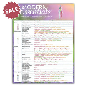 ’Modern Essentials: Essential Oil System and Function Support’ Reference Chart 10th Edition
