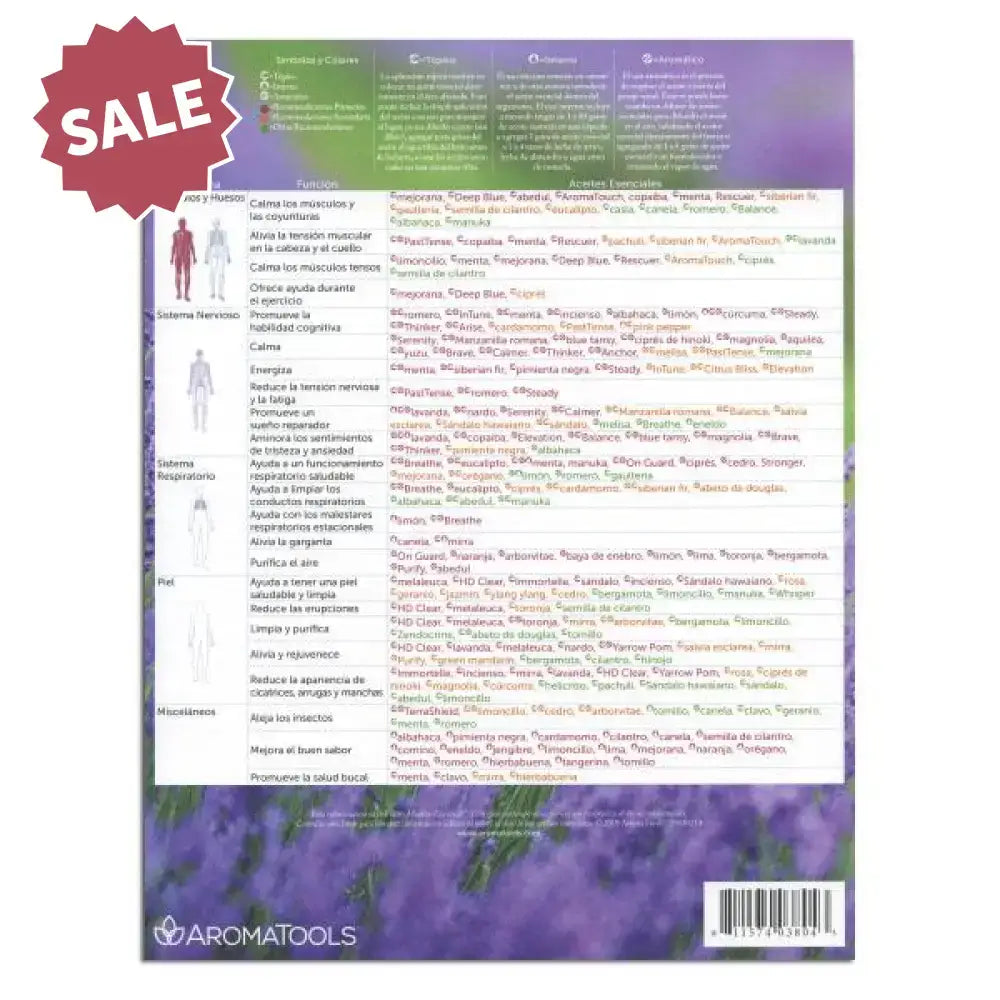 Spanish ’Modern Essentials: Essential Oil System and Function Support’ Reference Chart 10th Edition