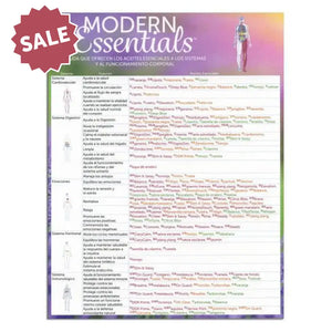 Spanish ’Modern Essentials: Essential Oil System and Function Support’ Reference Chart 10th Edition