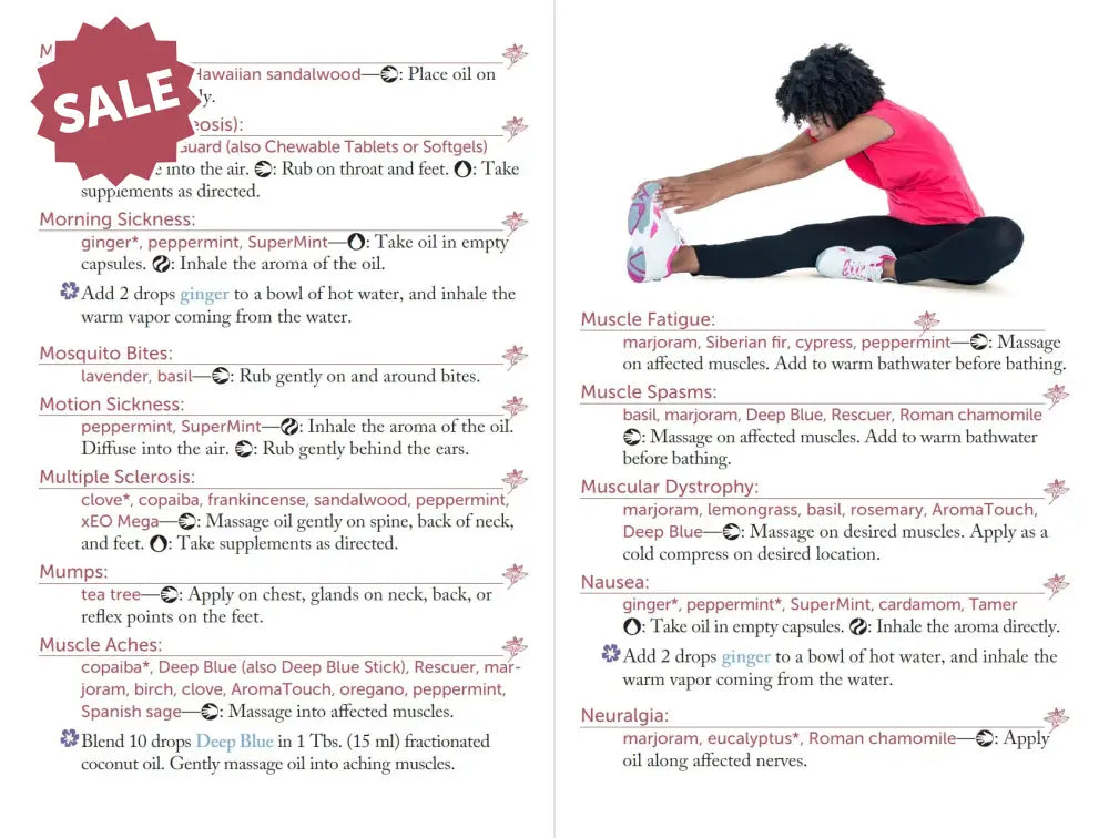 ’Introduction To Modern Essentials’ Booklet 16Th Edition (Pack Of 10)