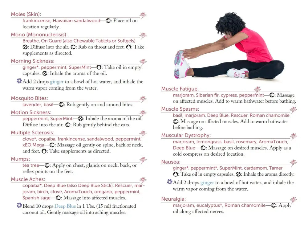 ’Introduction To Modern Essentials’ Booklet 16Th Edition (Pack Of 10)