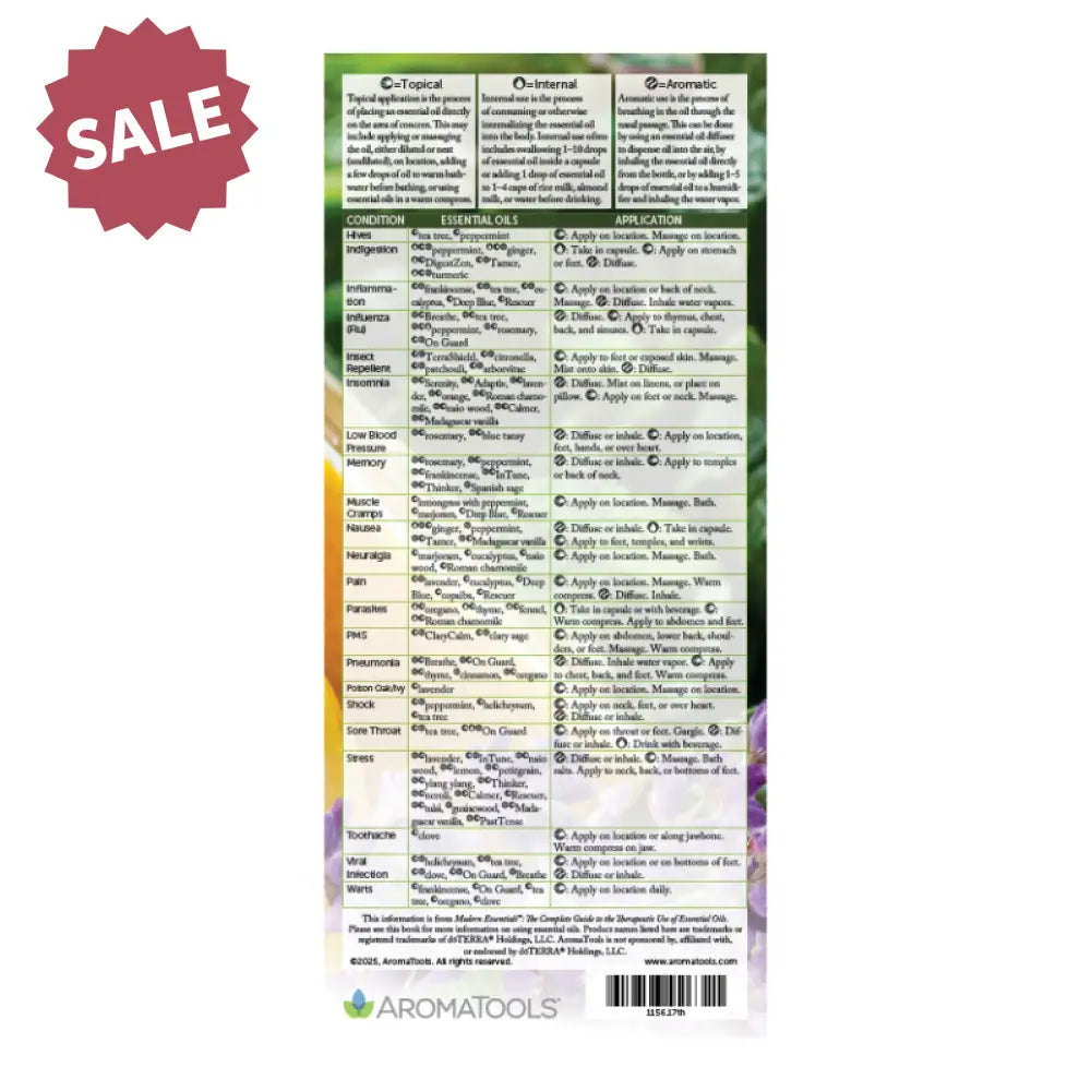 Modern Essentials Family Bundle 17th Edition