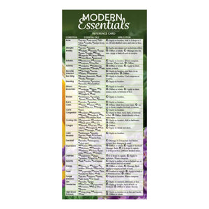 Modern Essentials Reference Cards 17th Edition (Pack of 25)
