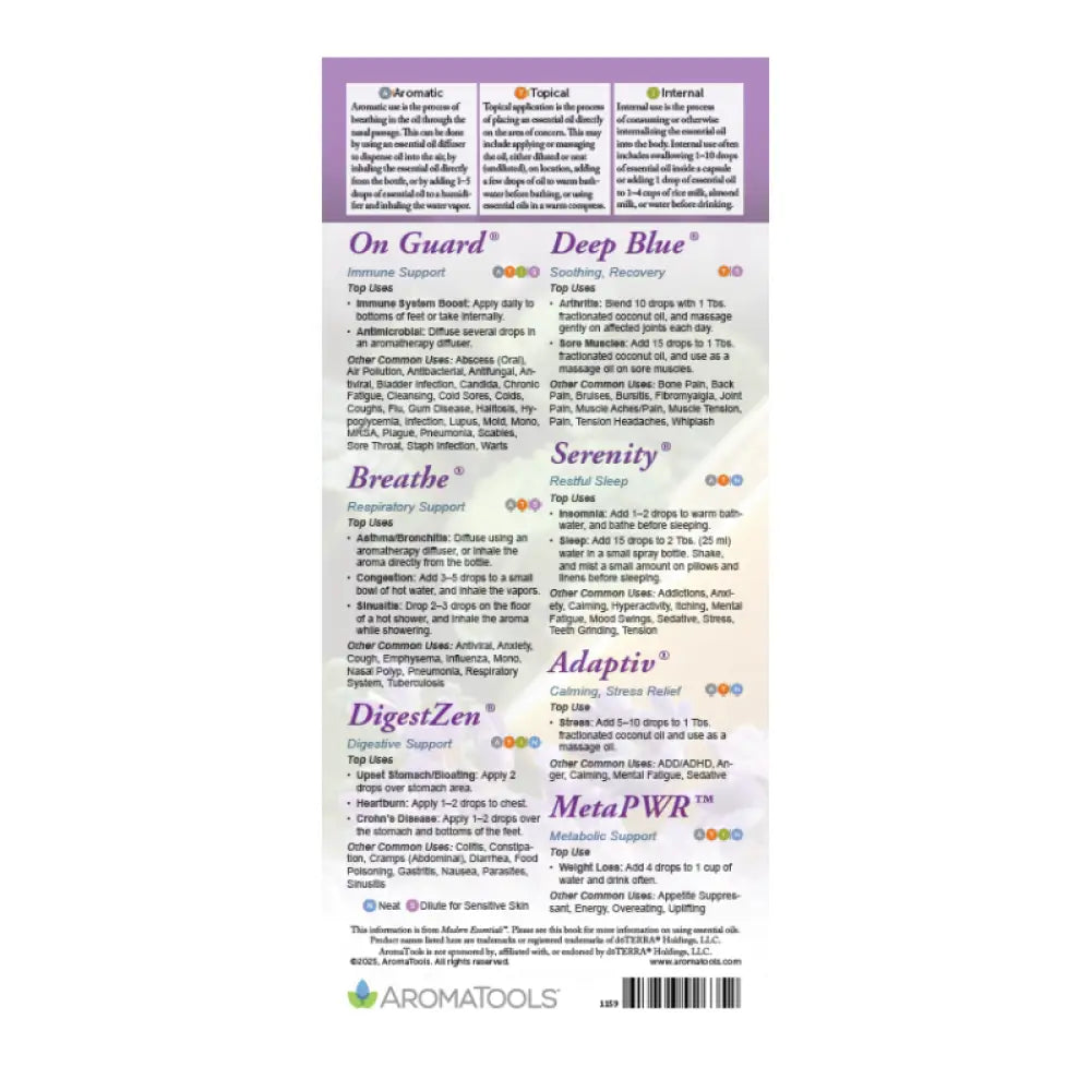 Wellness Made Simple Reference Cards (Pack of 25)
