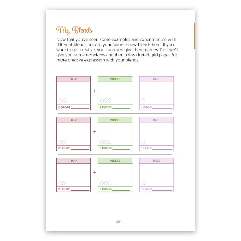 Looking inside The Art Of Blending Guide And Workbook: portion of &quot;My Blends&quot; section