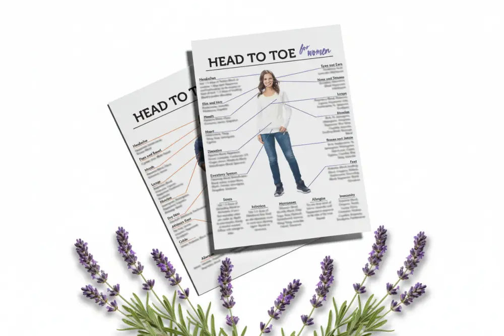 Head to Toe Men &amp; Women Chart (8-1/2’’ x 11’’)