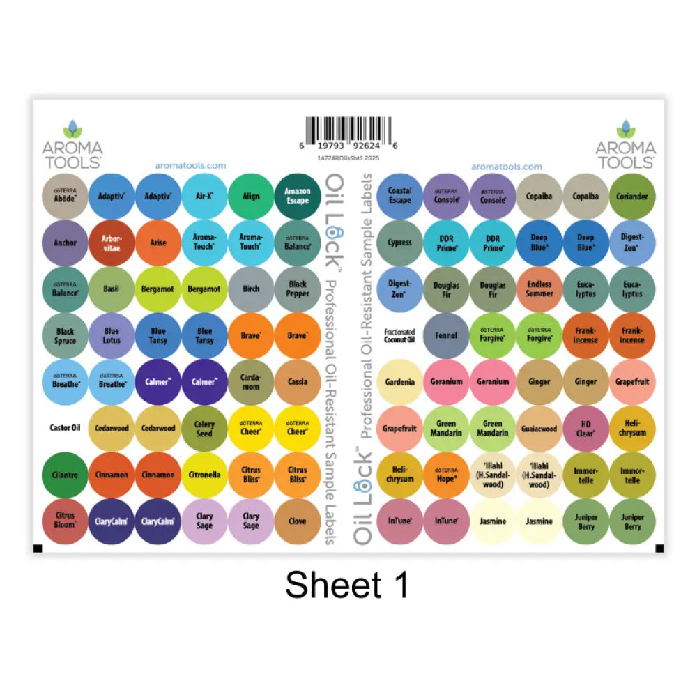Oil Lock™ Circle Labels - All US dōTERRA Oils and Blends - 2025 (Set of 192)