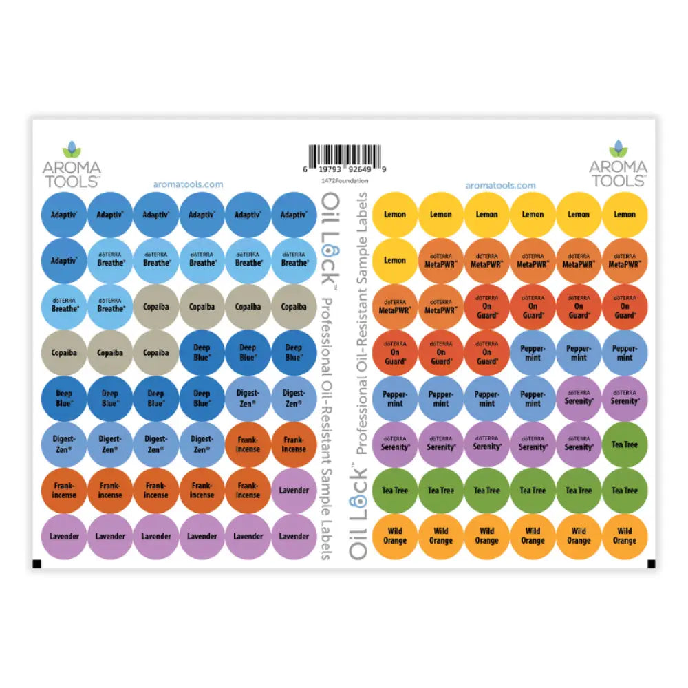 Oil Lock™ Circle Labels - Foundational Oils and Blends (Set of 96)