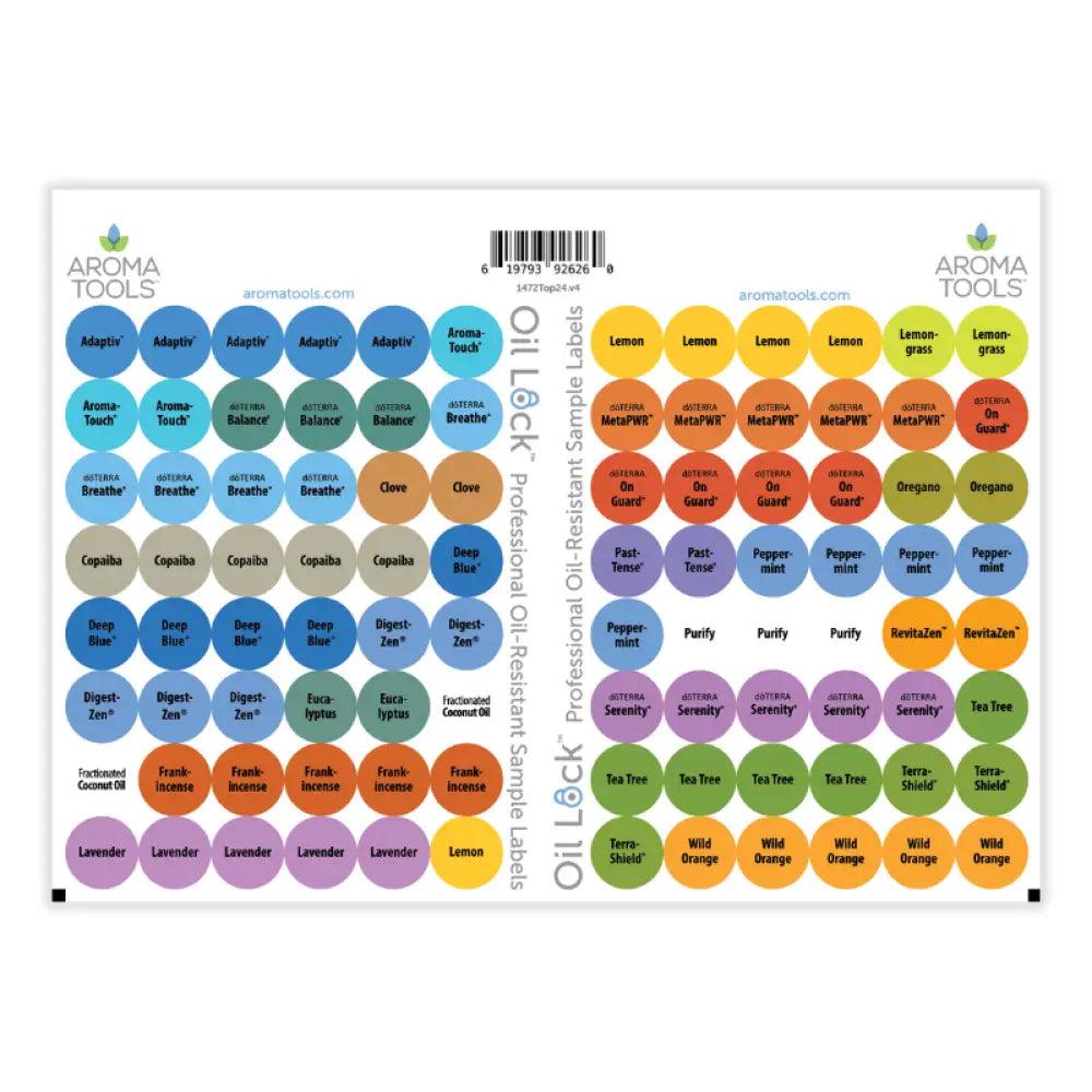 Oil Lock™ Circle Labels - 24 Popular Oils and Blends (Set of 96)