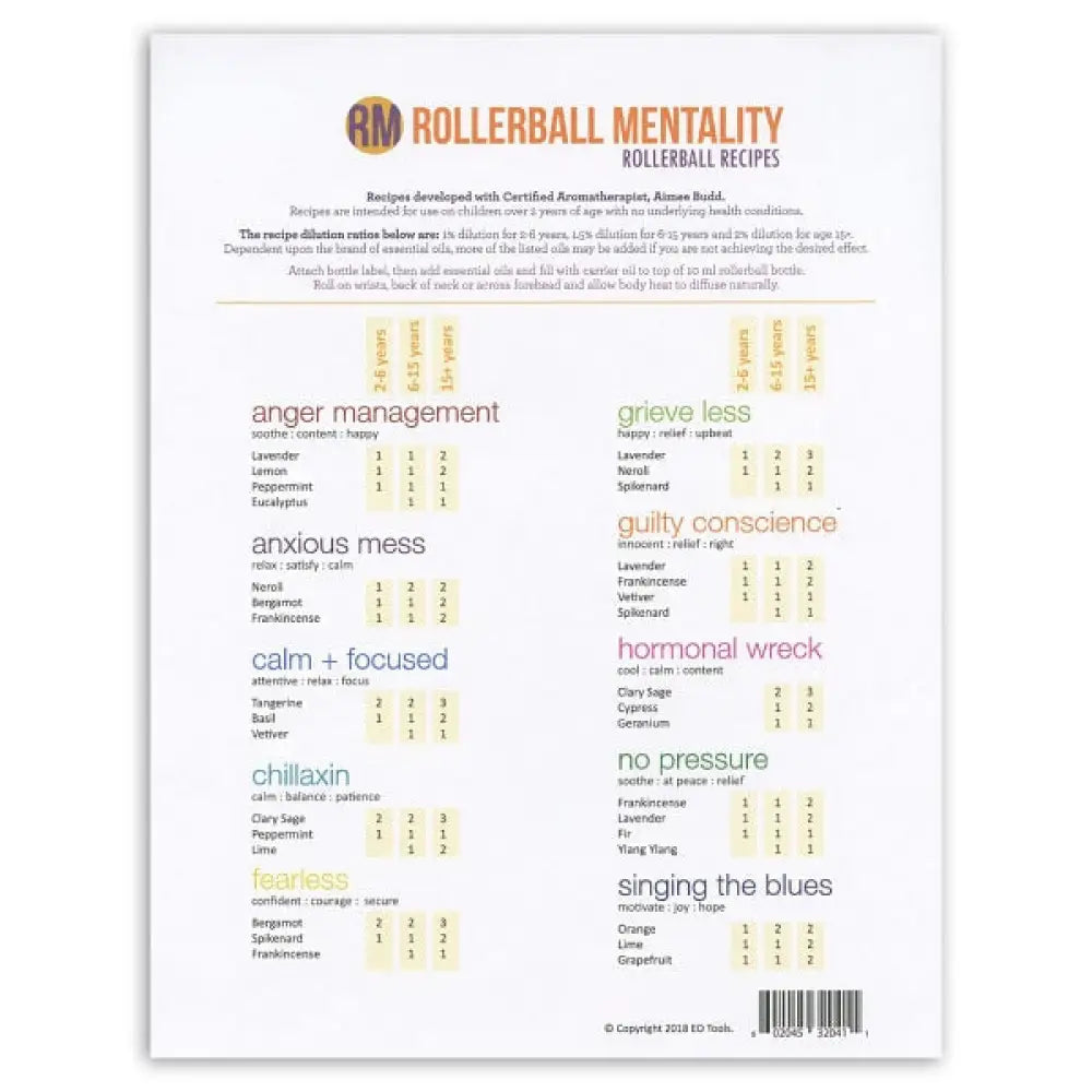 Rollerball Mentality Make-&amp;-Take Workshop Kit