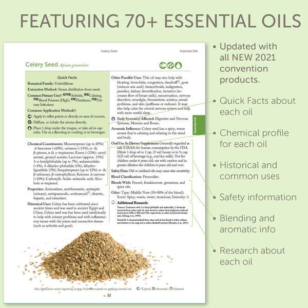 A image graphic highlighting the features of the "Single Oils" section of the Modern Essentials hardcover book.