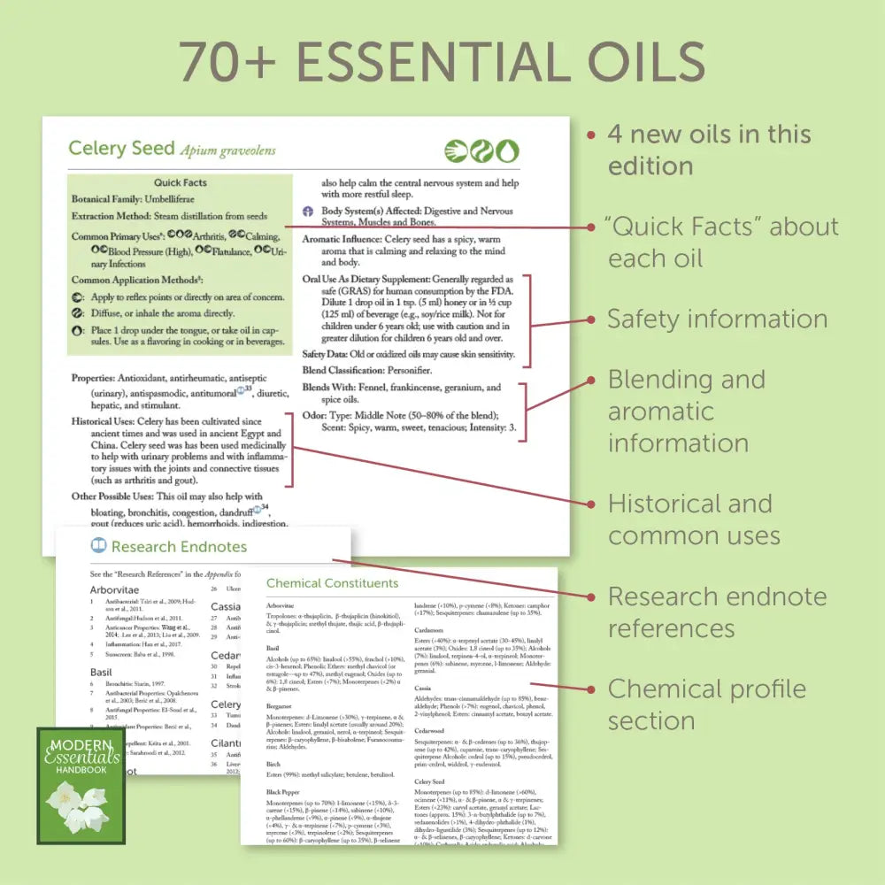 Doterra price list deals