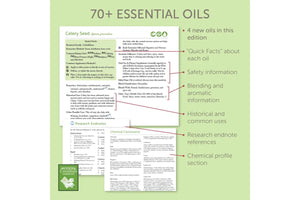 Inside the Modern Essentials Handbook (15th Edition, Sept. 2023): Highlights of the single essential oil profiles included in the book.