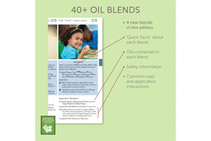 Inside the Modern Essentials Handbook (15th Edition, Sept. 2023): Highlights of the essential oil blend profiles included in the book.