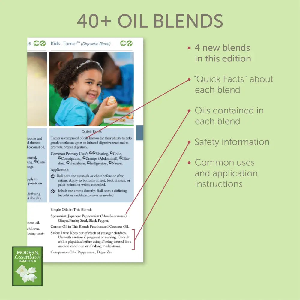 Inside the Modern Essentials Handbook (15th Edition, Sept. 2023): Highlights of the essential oil blend profiles included in the book.