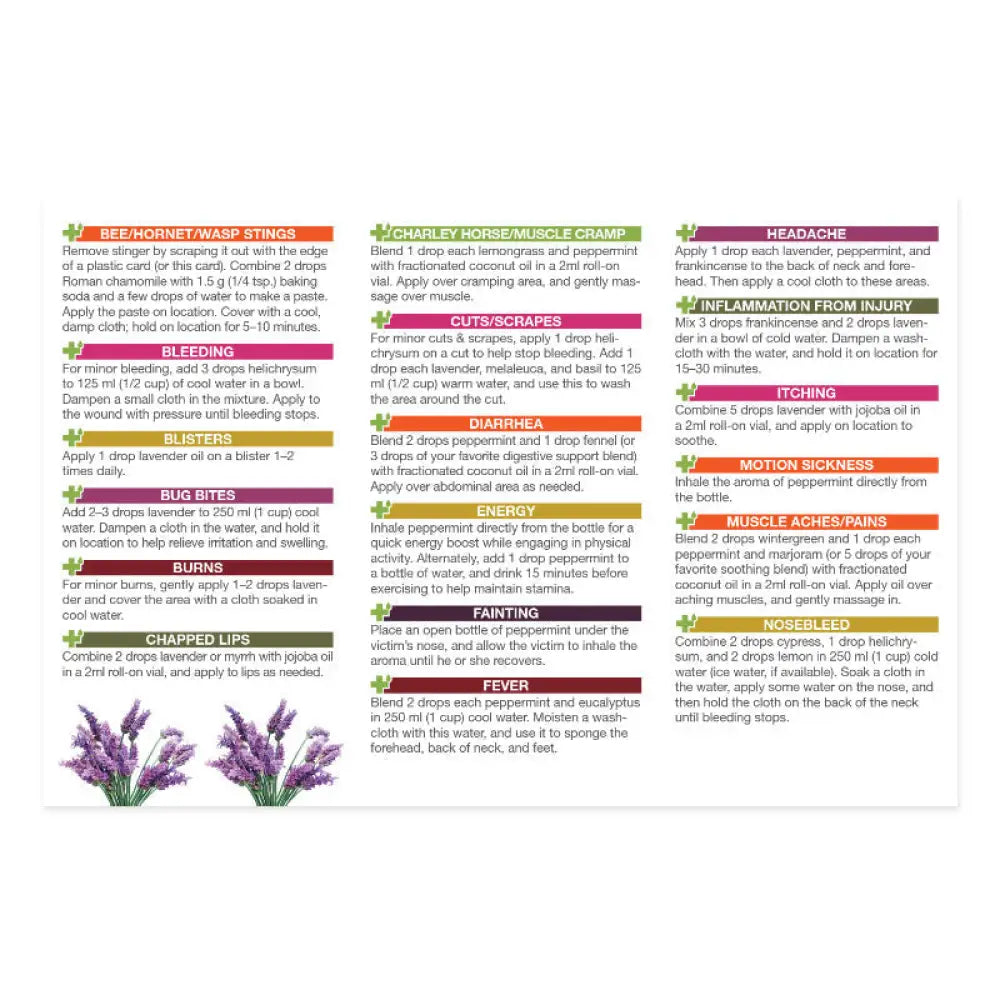 "Essential Oils For First Aid" Oil Reference Card (Pack of 10)