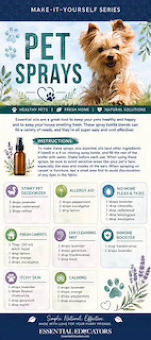 Pet-Friendly Essential Oil Recipes & Pet Sprays Rack Card (10 Pack)