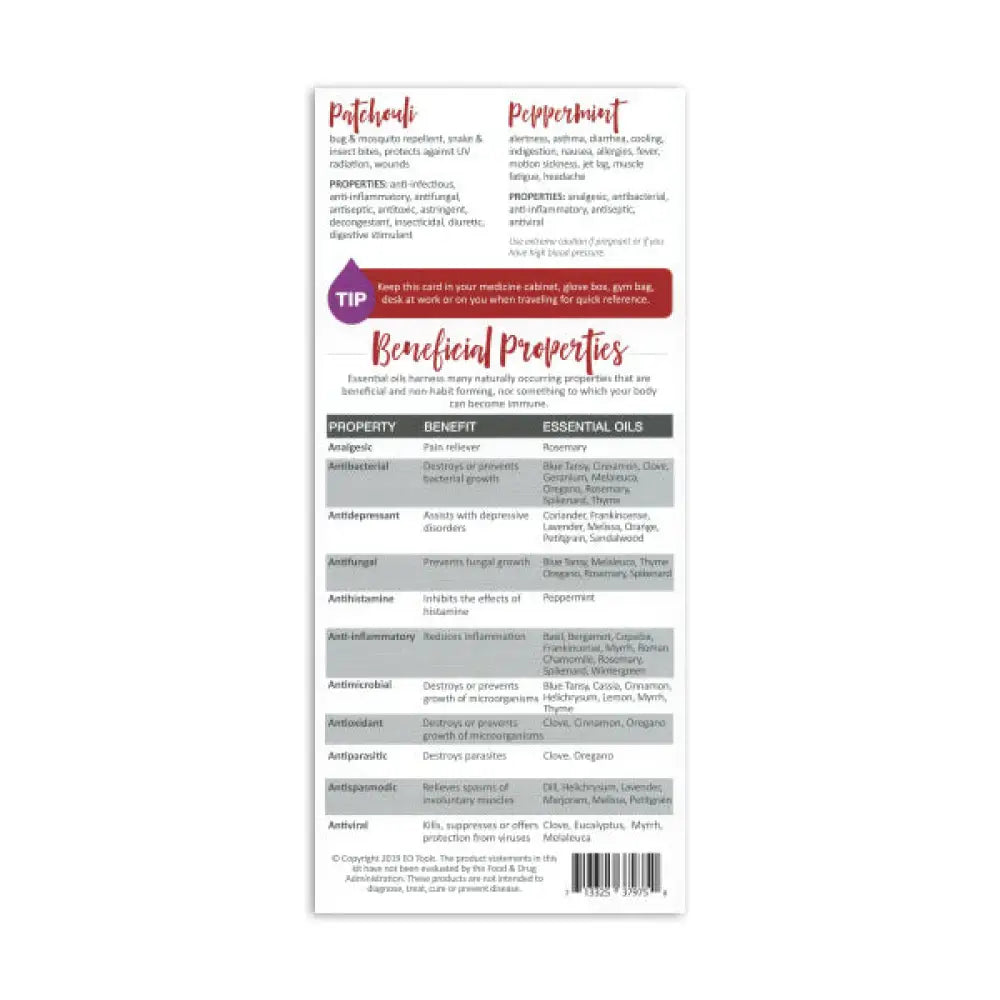 First Aid Reference Cards (Pack Of 25)