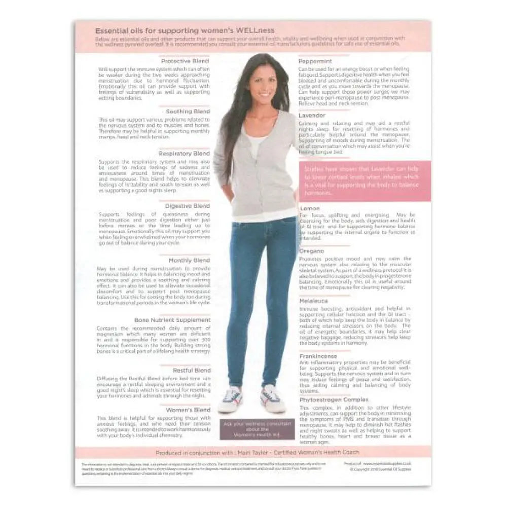 Essential Oils For Womens Wellness Tear Pad (25 Sheets)