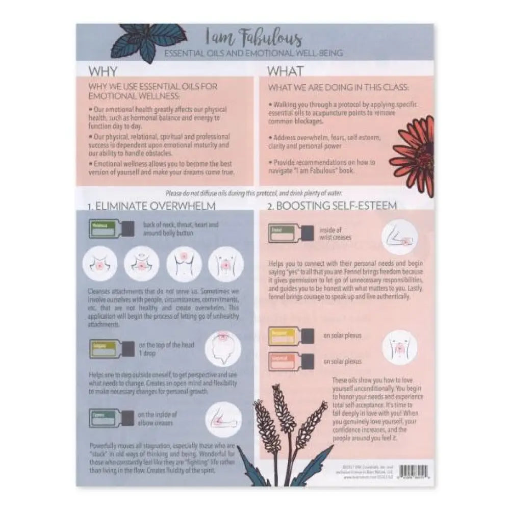 I Am Fabulous Personal Starter Kit