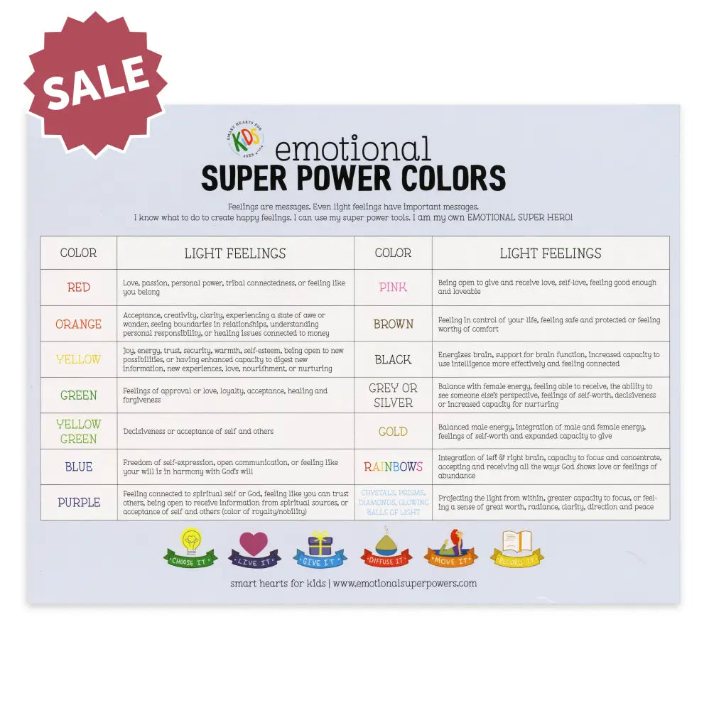 Emotional Super Powers Bundle By Pam Robinson &amp; Rachelle Castor
