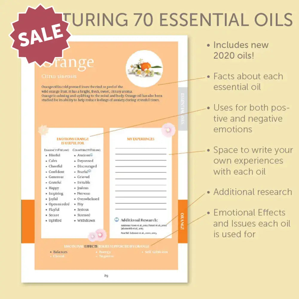 1150Family5 - Modern Essentials Bundle - Handbook. Intro Me Reference Card Simple Solutions and ME Emotions