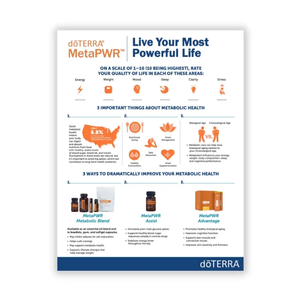 Metapwr Class Made Easy Handout (Pack Of 25)