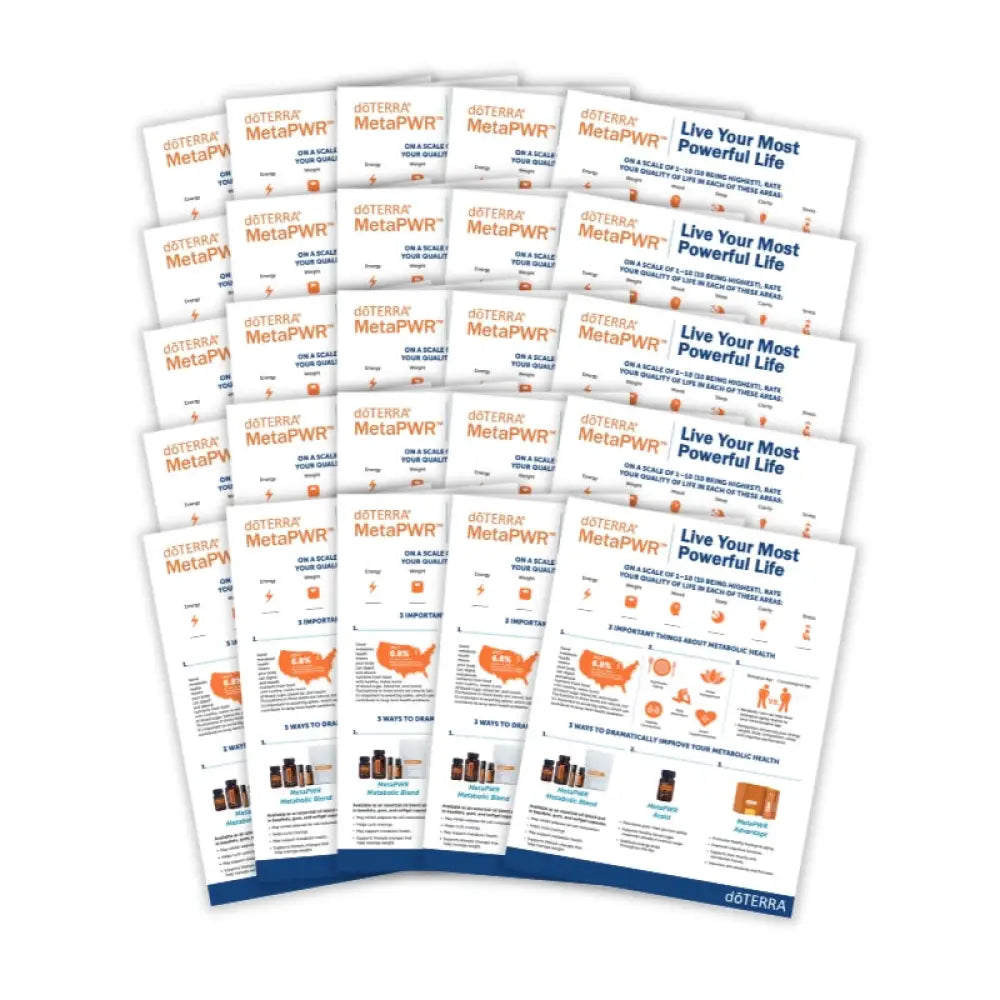 Metapwr Class Made Easy Handout (Pack Of 25)