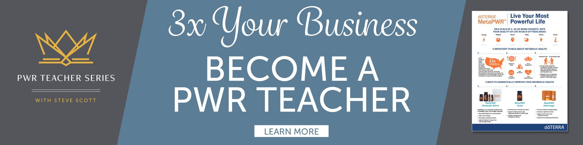 Triple Your Business with the PWR Teaching Series