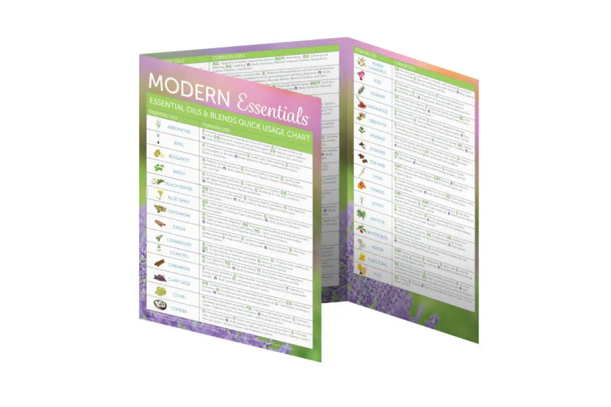 "Modern Essentials: Essential Oils and Blends Quick Usage Chart ", 10th Edition (Pack of 25)