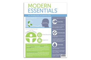 Modern Essentials: An Introduction To Essential Oils Tear Pad (50 Sheets)