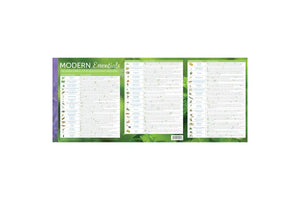 Spanish Modern Essentials: Essential Oils And Blends Quick Usage Binder Chart 11Th Edition