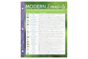 Spanish "Modern Essentials: Essential Oils and Blends Quick Usage" Binder Chart, 11th Edition