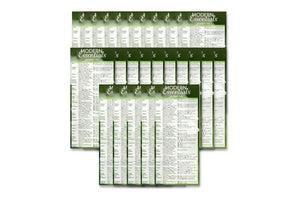 "Modern Essentials Reference Card," September 2022, 14th Edition (Pack of 25)