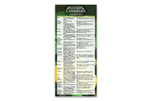 French Modern Essentials Reference Cards 13Th Edition (Pack Of 25)