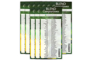 doTERRA Blends/Generic Names Comparison Bookmark 12th Edition (Pack of 10)