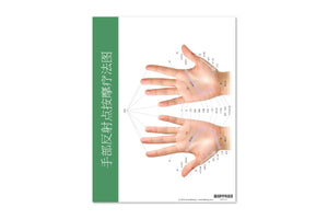 Reflex Points For Foot And Hand Chart (8-1/2 X 11) Simplified Chinese
